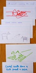 Understanding User Stories, Rachel Davies